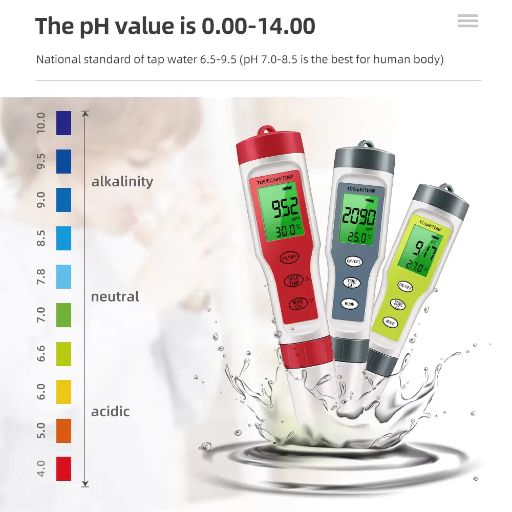 4-in-1 PH/EC Digital Tester - Hydroponics & Aquarium