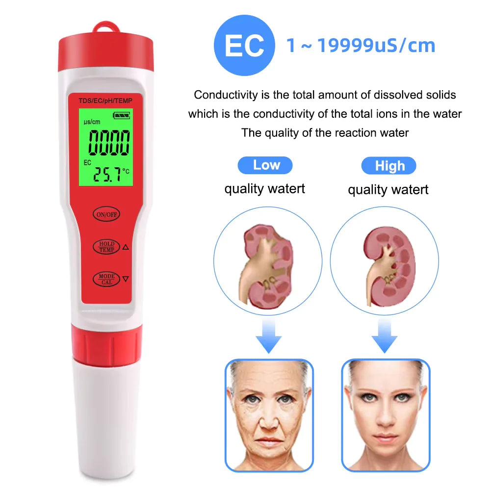 4-in-1 PH/EC Digital Tester - Hydroponics & Aquarium