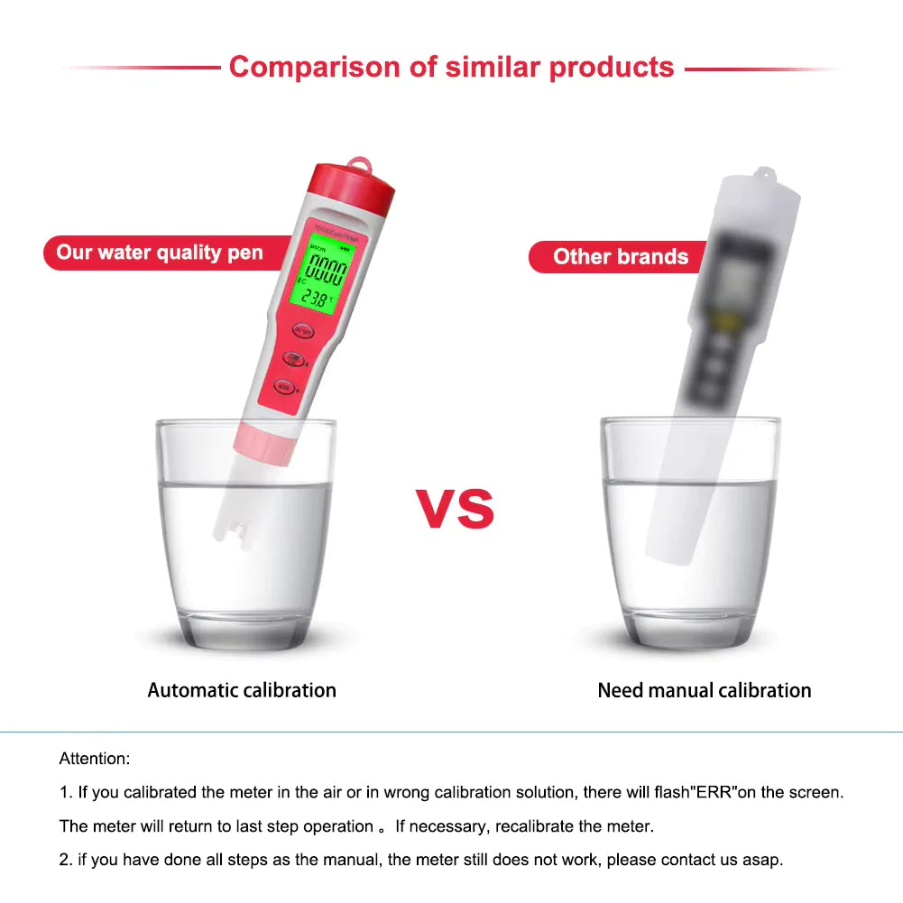 4-in-1 PH/EC Digital Tester - Hydroponics & Aquarium
