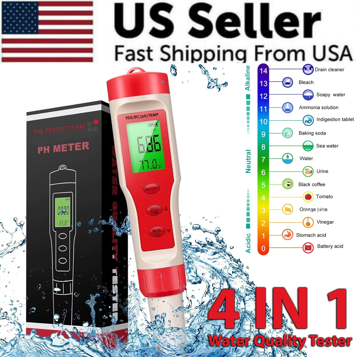 4-in-1 PH/EC Digital Tester - Hydroponics & Aquarium
