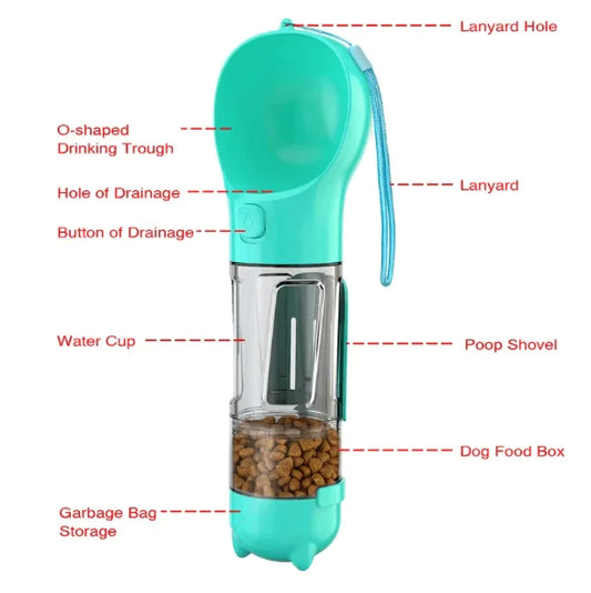 Leak-proof travel dog water bottle with attached food container