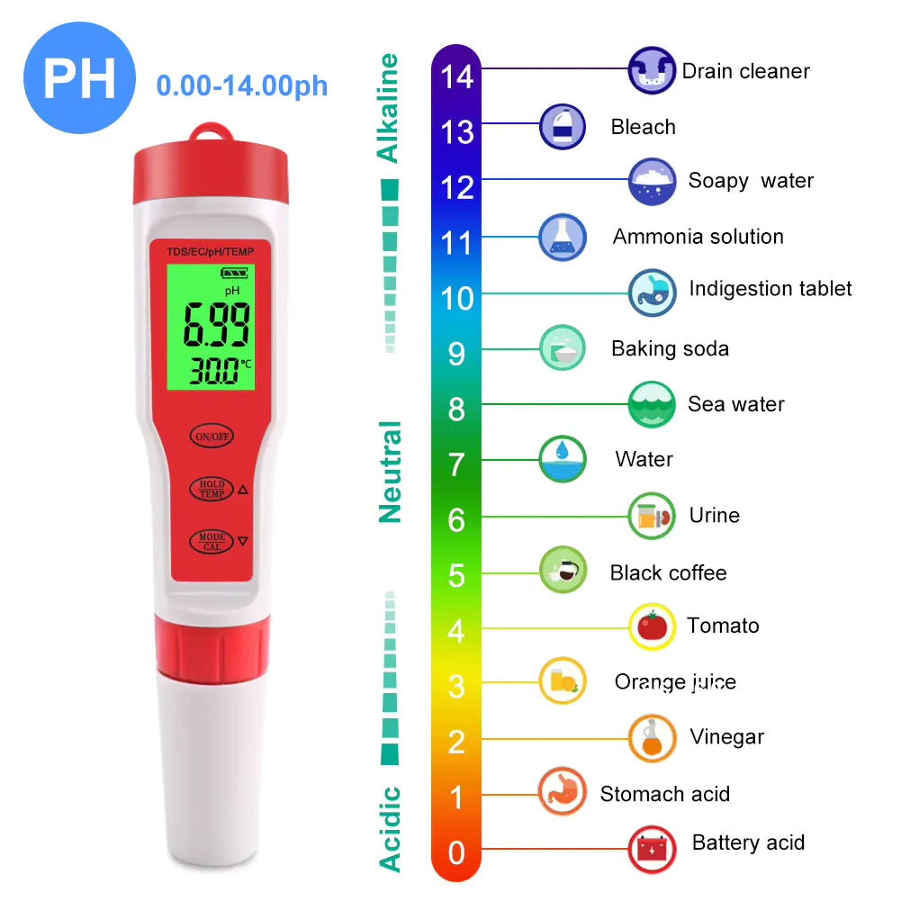 4-in-1 PH/EC Digital Tester - Hydroponics & Aquarium