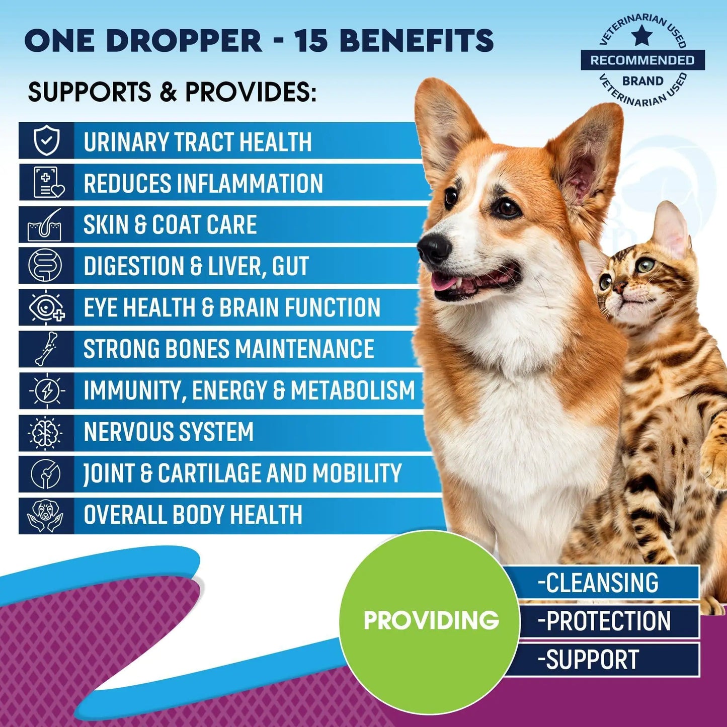 Multivitamin Liquid for Cats & Dogs – Glucosamine + Cranberry