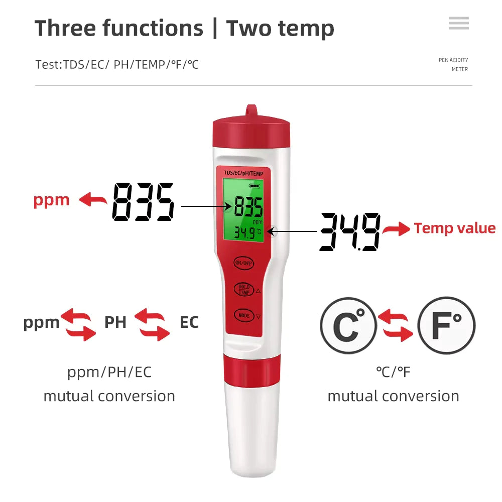 4-in-1 PH/EC Digital Tester - Hydroponics & Aquarium